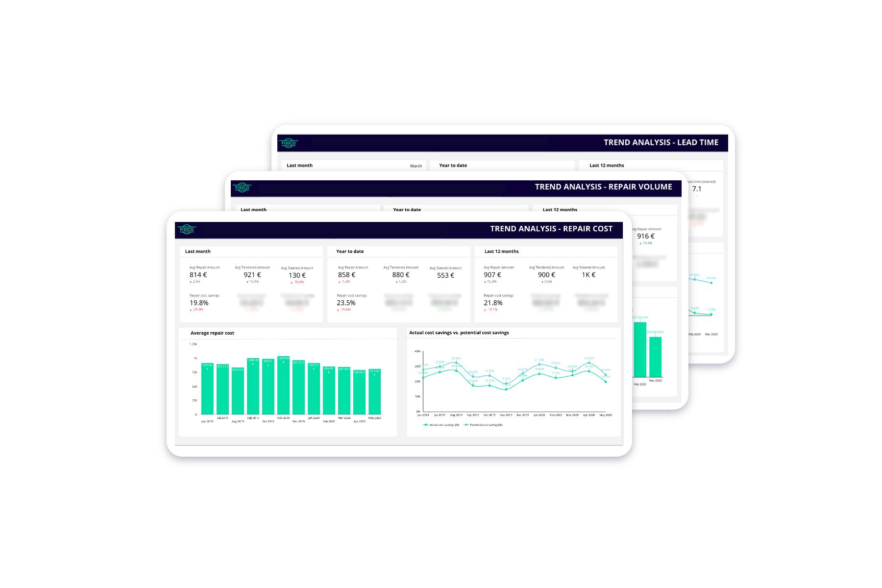 Real-time data and reporting